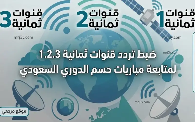 باقة قنوات ثمانية.. ضبط تردد قنوات ثمانية 1.2.3 لمتابعة مباريات حسم الدوري اليوم علي نايل سات وعرب سات